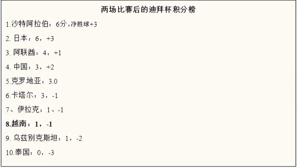 在德克萨斯州一个名为敖德萨的小城上，种族的轻视和经济的萧条让小城了无生气。惟有每一个周五的晚上，沸腾的莱特利弗运动场才会燃起全部小城的朝气和活力，所有人的眼光都集中在帕米亚高中橄榄球队的队员们身上。帕米亚球队早就向全国证实了本身的实力与成功，他们势要博得建队30年以来的第五个州冠军。但是球队呈现了经济危机，他们不但要为声誉而战，更要经由过程此次角逐向援助商证实本身的实力，以让援助商继续投资。球队魂灵锻练加里·贾恩斯（比利·鲍伯·松顿 Billy Bob Thornton 饰）以他的铁腕手段带领球队一路拼杀，